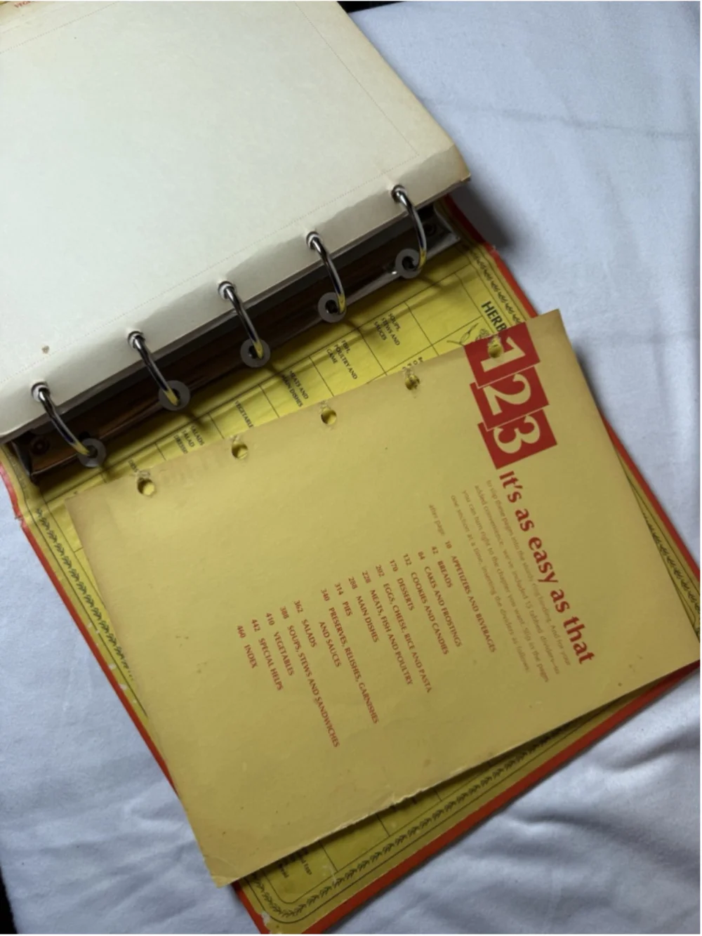 Vintage Betty Crocker’s Cookbook Hardcover 5 Ring Binder Red Retro WELL LOVED